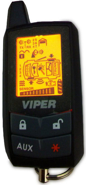 remote control car viper